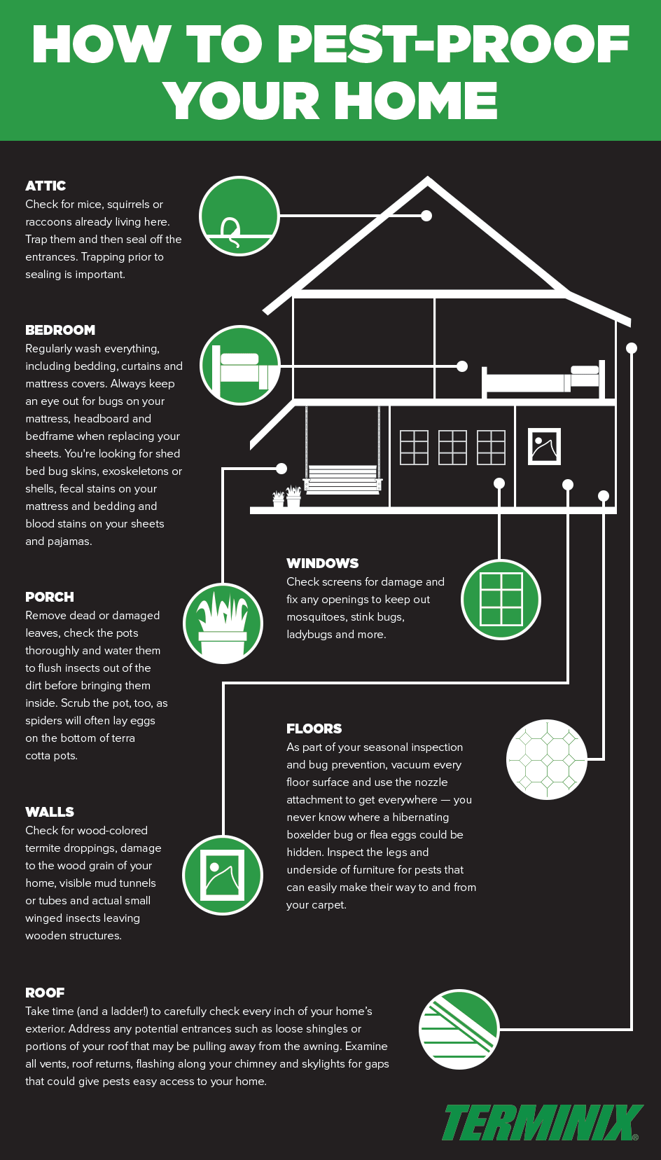 TMX-Bug-Proof-Your-Home